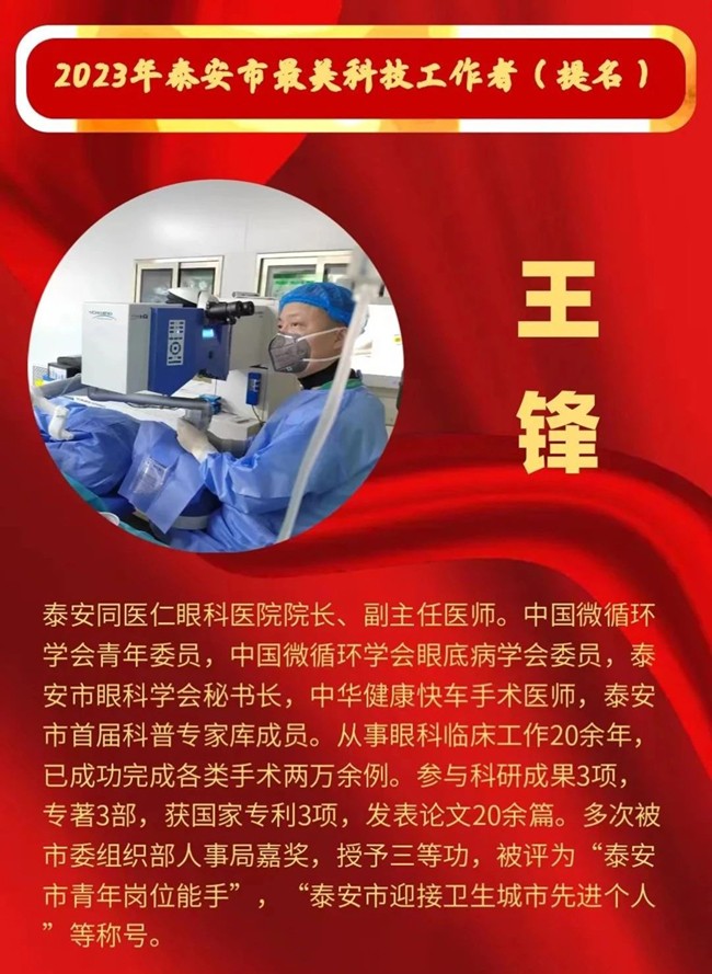 【新闻】我院王锋院长获2023年“泰安市最美科技工作者”提名奖