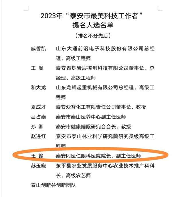 【新闻】我院王锋院长获2023年“泰安市最美科技工作者”提名奖